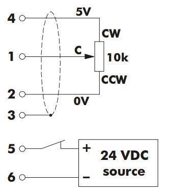 德國BMT 802N臭氧發(fā)生器遠程控制功能如何設(shè)置